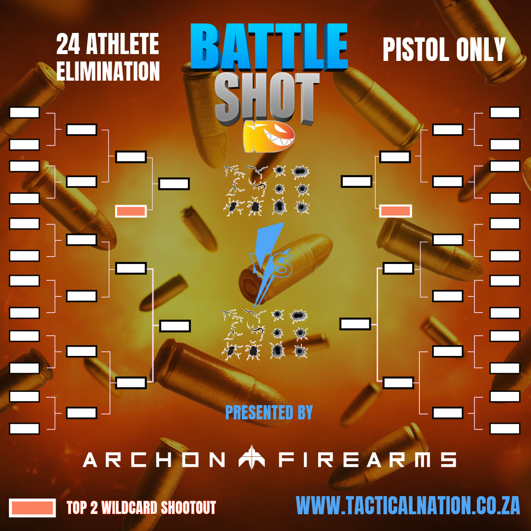 The Tournament Bracket for Battle Shot presented by Archon Firearms